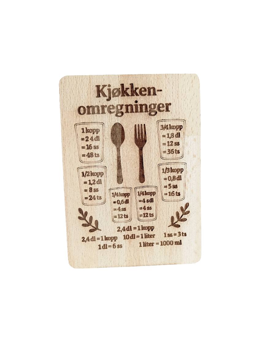 Kjøkken display for måleenheter m/stand